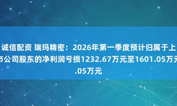 诚信配资 瑞玛精密：2026年第一季度预计归属于上市公司股东的净利润亏损1232.67万元至1601.05万元