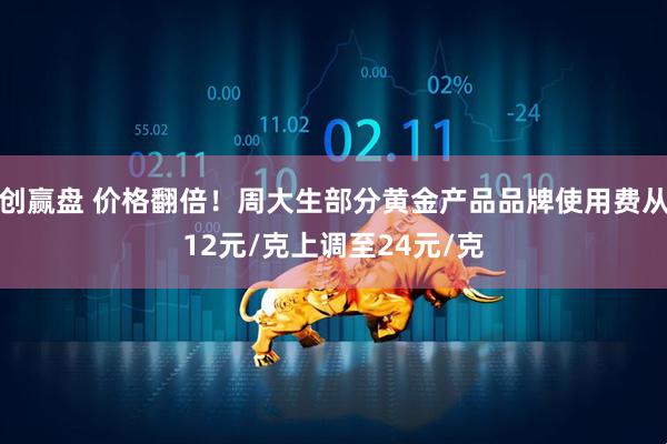 创赢盘 价格翻倍！周大生部分黄金产品品牌使用费从12元/克上调至24元/克
